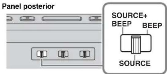 YAMAHA Restio ISX803D - 3Selección el tipo de alarma con el commutador ALARM TYPE del panel posterior. - 1