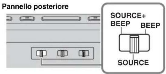 YAMAHA Restio ISX803D - Selezionare il tipo di sveglia con l'interruttore ALARM TYPE sul pannello posteriore. - 1