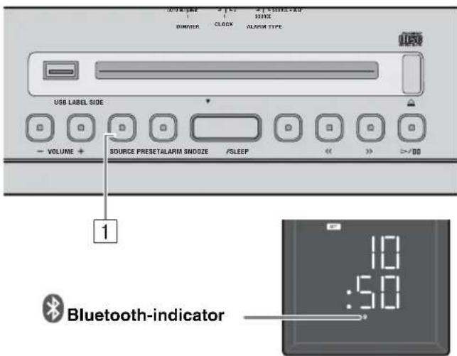 YAMAHA Restio ISX803D - Bij gebruik van een iPod touch/iPhone/iPad - 1