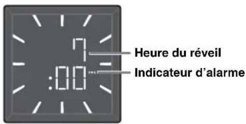 YAMAHA Restio ISX803D - Appuyez et maintenez ALARM enfoncé. - 1