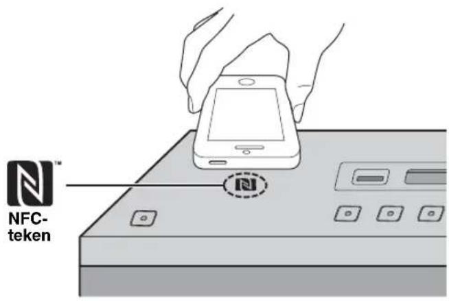 YAMAHA Restio ISX803D - Eenvoudige koppeling - 1