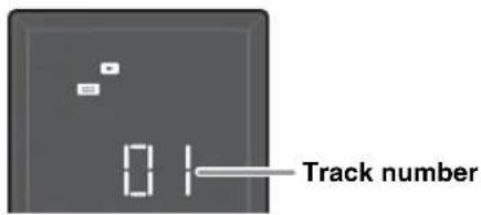YAMAHA Restio ISX803D - Top panel - 3