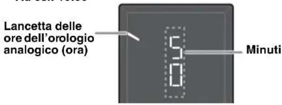 YAMAHA Restio ISX803D - Commutazione da un tipo di orologio all'alto - 2