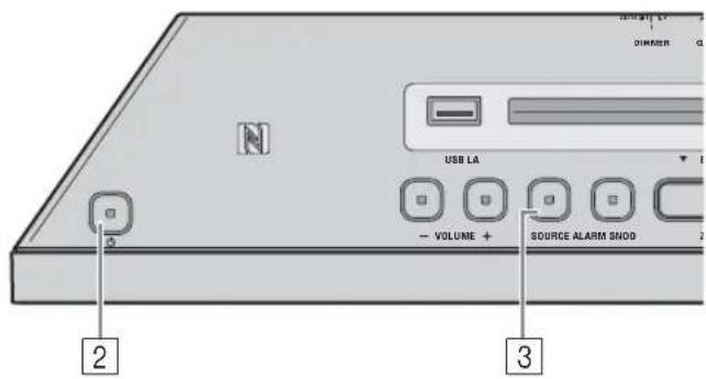 YAMAHA Restio ISX803D - ÉCOUTE DE SOURCES EXTERNES - 1