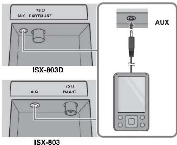 YAMAHA Restio ISX803D - LYSSNA PÄ EXTERNA KÄLLOR - 2