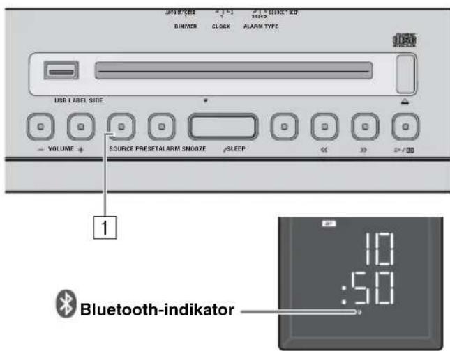 YAMAHA Restio ISX803D - Toppanel - 1