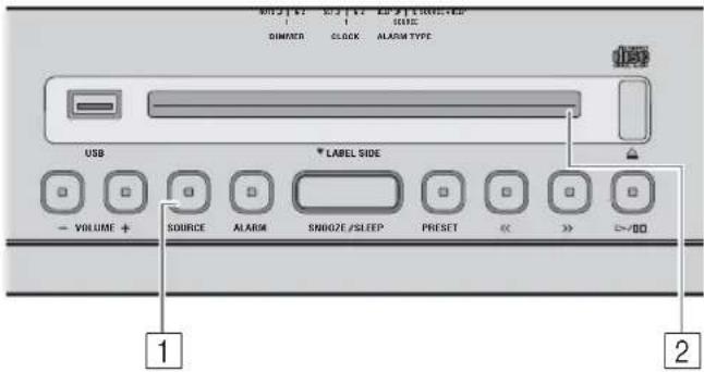 YAMAHA Restio ISX803D - Toppanel - 1