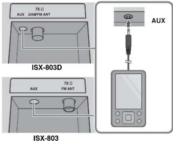 YAMAHA Restio ISX803D - ESCUCHAR UNA FUENTE EXTERNA - 2