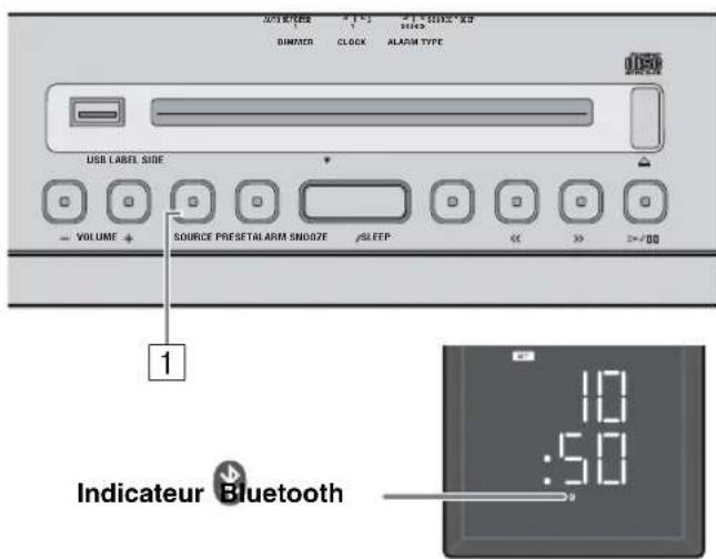 YAMAHA Restio ISX803D - En cas d'utilisation d'un dispositif autre qu'un iPod touch/iPhone/iPad - 1