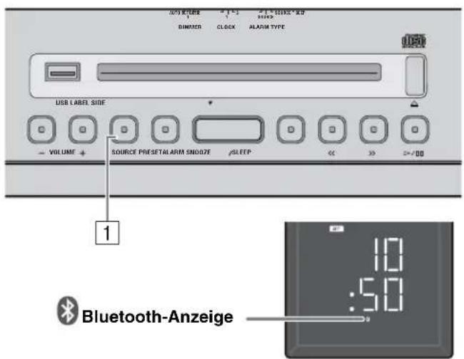 YAMAHA Restio ISX803D - Bei Verwendung einer anderen Komponente als iPod touch/iPhone/iPad - 1