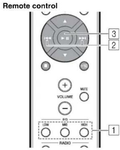 YAMAHA Restio ISX803D - TONE CONTROL (REMOTE CONTROL ONLY) - 1