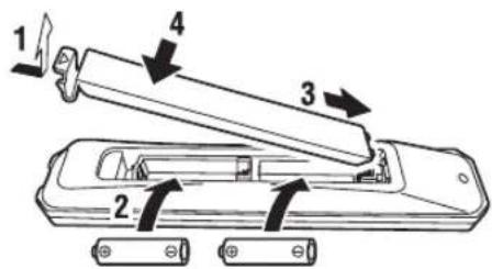 YAMAHA Restio ISX803D - Anvanda fjarrkontrollen - 1