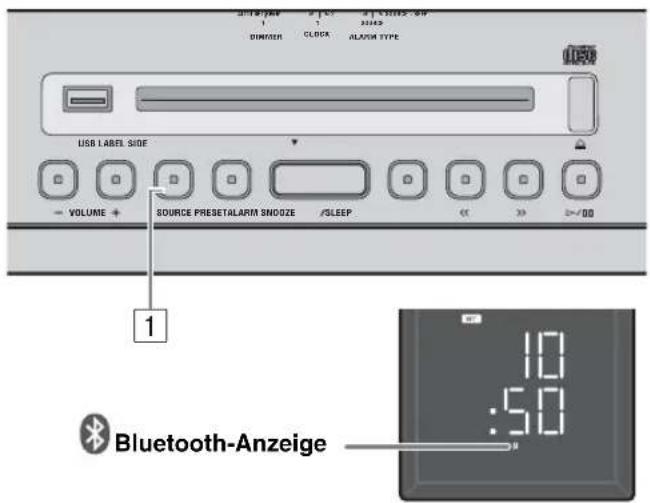 YAMAHA Restio ISX803D - Bei Verwendung eines iPod touch/iPhone/iPad - 1
