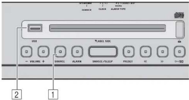 YAMAHA Restio ISX803D - Bovenpaneel - 1