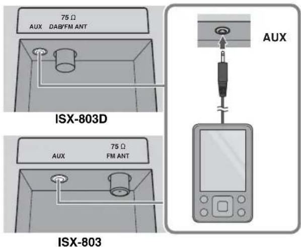 YAMAHA Restio ISX803D - WIEDERGABEVON EXTERNEN QUELLEN - 2