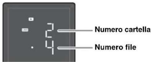 YAMAHA Restio ISX803D - Collegare un dispositivo USB alla porta USB. - 1