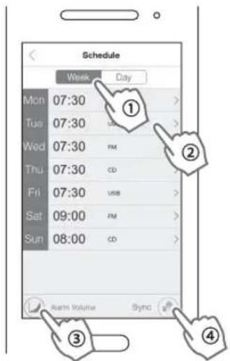YAMAHA Restio ISX803D - Stalla in Weekly Alarm med DTA CONTROLLER - 1