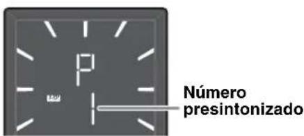 YAMAHA Restio ISX803D - Selección de emisoras FM (presintonizadas) - 2