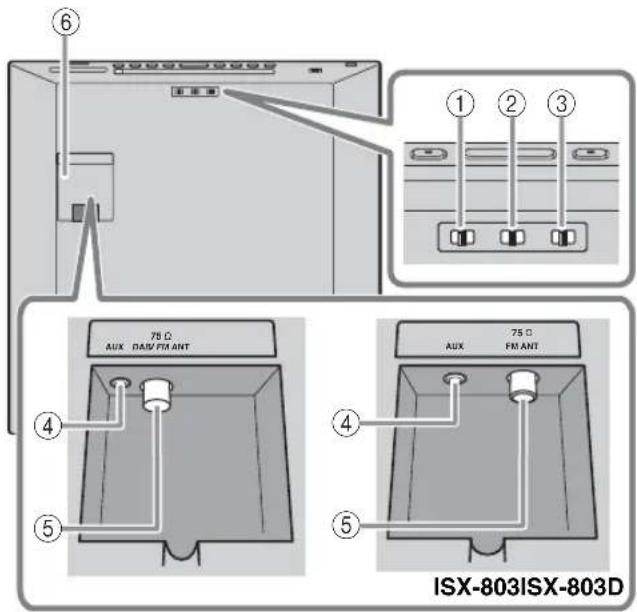 YAMAHA Restio ISX803D - Rückseite - 1