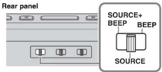 YAMAHA Restio ISX803D - Select the alarm type with the ALARM TYPE switch on the rear panel. - 1