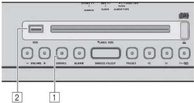 YAMAHA Restio ISX803D - Toppanel - 1