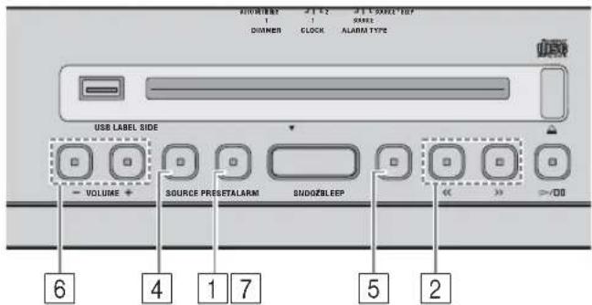 YAMAHA Restio ISX803D - Ställ in tidpunkt och typ av alarm - 1