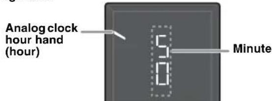YAMAHA Restio ISX803D - Switching the clock type - 2
