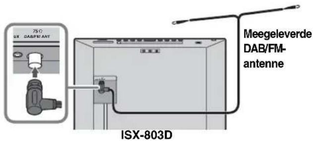 YAMAHA Restio ISX803D - ②CLOCK - 1