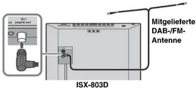 YAMAHA Restio ISX803D - Rückseite - 2
