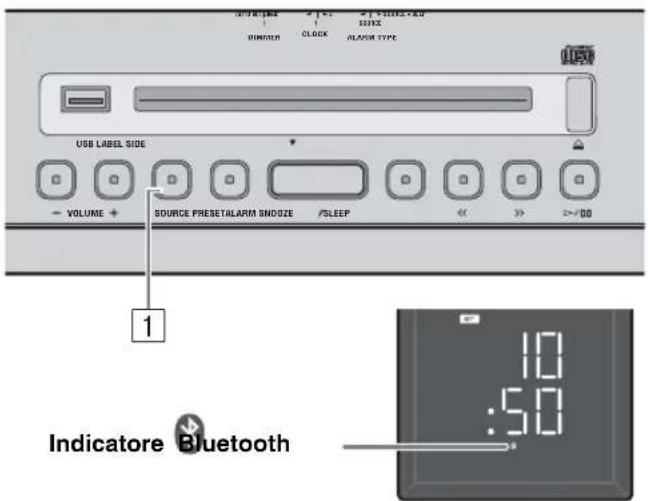 YAMAHA Restio ISX803D - Se si utilizes un iPod touch/iPhone/iPad - 1