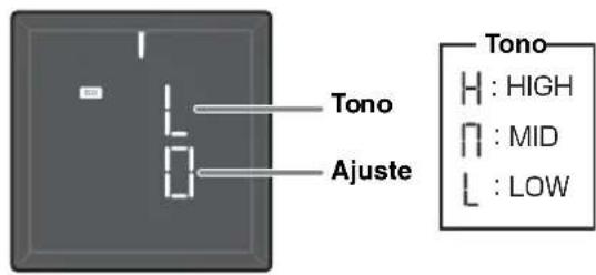YAMAHA Restio ISX803D - CONTROL DEL TONO (SOLO MANDO A DISTANCIA) - 3