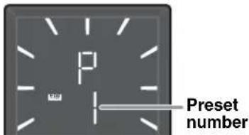 YAMAHA Restio ISX803D - Storing FM stations (preset) - 2