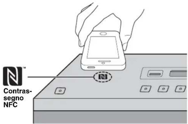 YAMAHA Restio ISX803D - Associazione amplificata - 1