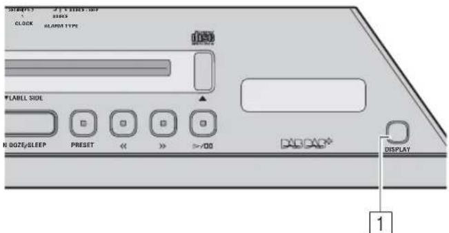 YAMAHA Restio ISX803D - Panneau supérieur - 1