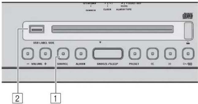 YAMAHA Restio ISX803D - Panel superior - 1