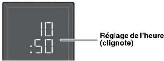 YAMAHA Restio ISX803D - Réglage de l'heure - 3