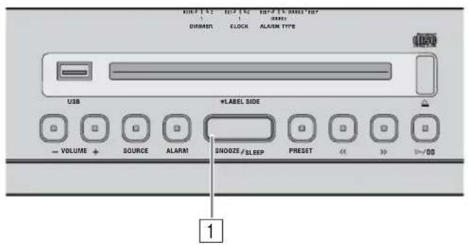 YAMAHA Restio ISX803D - Ställa in Weekly Alarm på encheten - 4