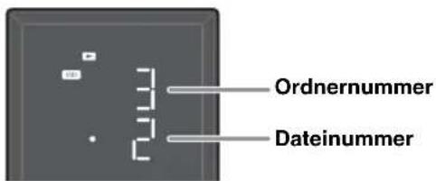 YAMAHA Restio ISX803D - Oberseite - 3