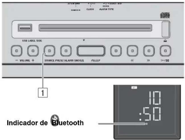 YAMAHA Restio ISX803D - Conectar desde esta unidad - 1