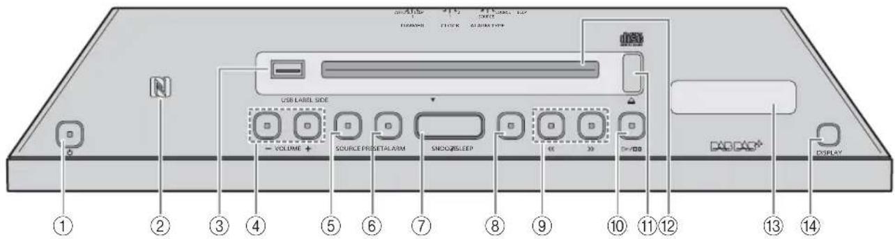YAMAHA Restio ISX803D - Oberseite - 1
