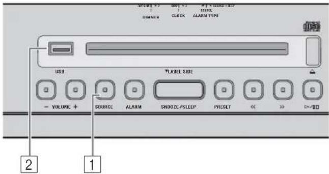 YAMAHA Restio ISX803D - Pannello superiore - 1