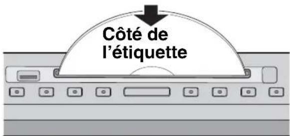 YAMAHA Restio ISX803D - Panneau supérieur - 2