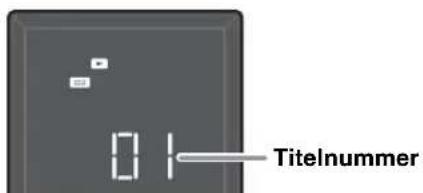 YAMAHA Restio ISX803D - Oberseite - 3