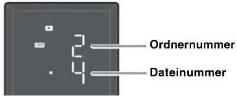 YAMAHA Restio ISX803D - Oberseite - 2