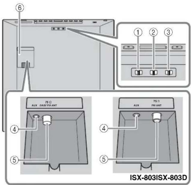 YAMAHA Restio ISX803D - Bakpanel - 1