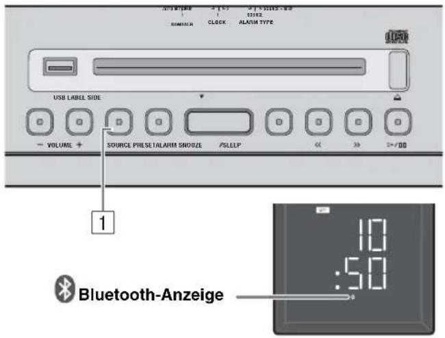 YAMAHA Restio ISX803D - Verbindung über这点es Gerät Oberseite - 1
