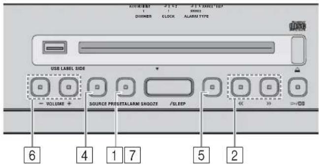 YAMAHA Restio ISX803D - Réglage de l'heure du réveil et du type d'alarme - 1