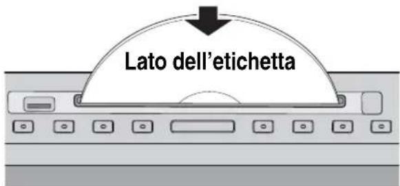 YAMAHA Restio ISX803D - Pannello superiore - 2