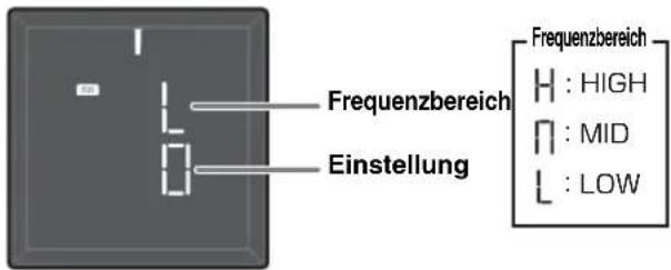 YAMAHA Restio ISX803D - KLANGSTEUERUNG (NUR FERNBEDIERUNG) - 3