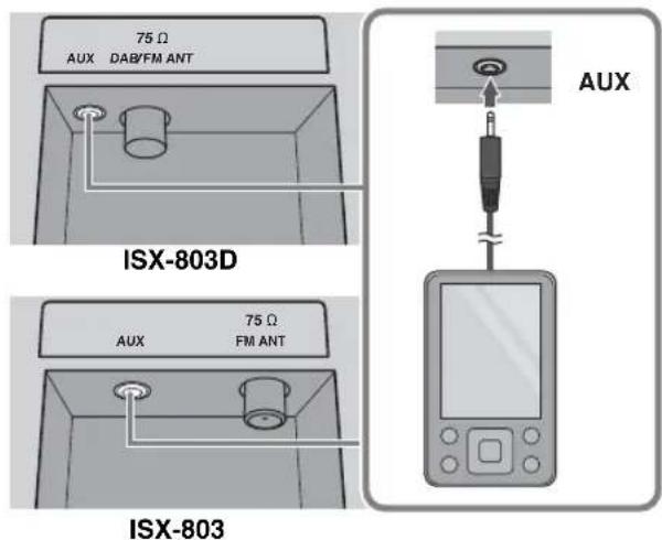 YAMAHA Restio ISX803D - ÉCOUTE DE SOURCES EXTERNES - 2